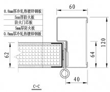 固盾钢质甲级双开防火门带视口玻璃的基本技术参数